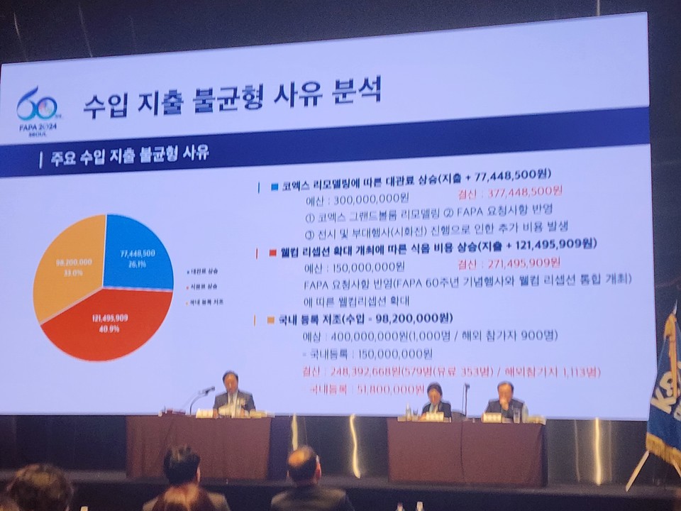 최두주 국장이 제시한 재정 적자 해명 자료.