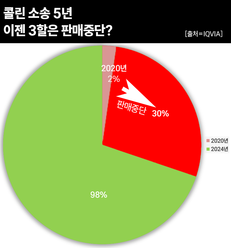 슬롯사이트 볼트