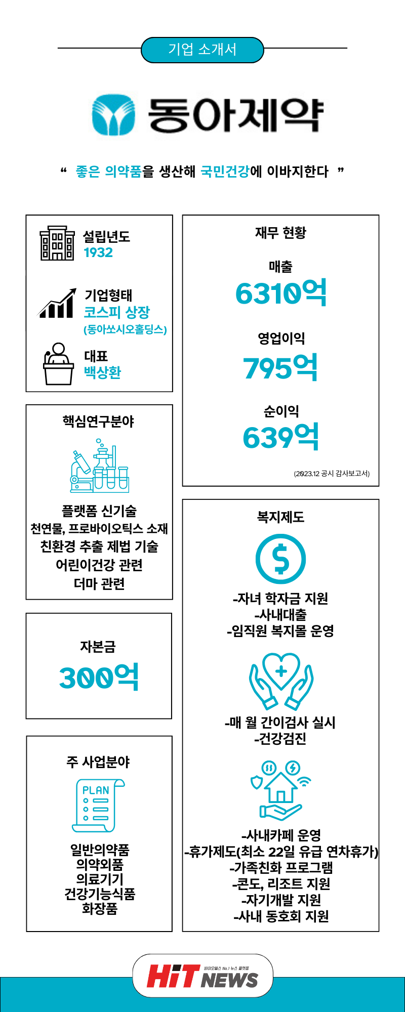 제작=김민지 콘텐츠매니저