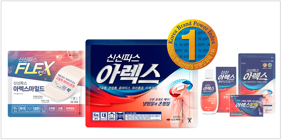 신신파스 아렉스, 2025년 한국산업의 브랜드파워(K-BPI) 소염진통제 부문 7년 연속 1위. /사진=신신제약.