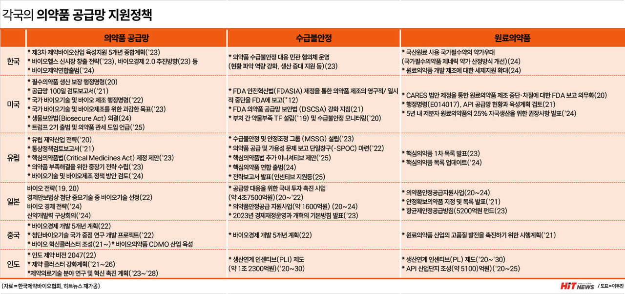 바카라 확률