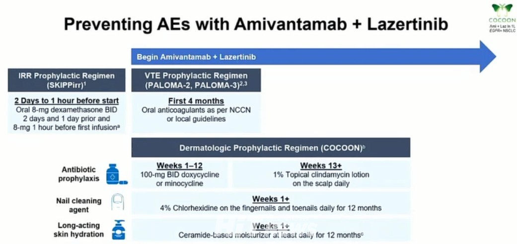렉라자+리브리반트 요법으로 인한 이상반응의 예방법 / 사진=ELCC 2025 발표화면 캡처