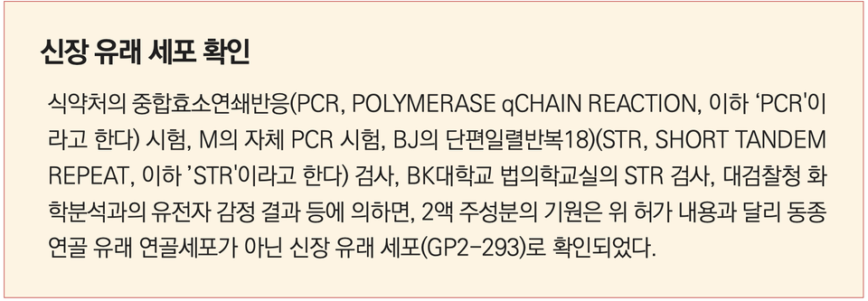2024년 끝난 1심의 판결문 내용 중 '신장 유래 세포 확인' 관련 내용 발췌.