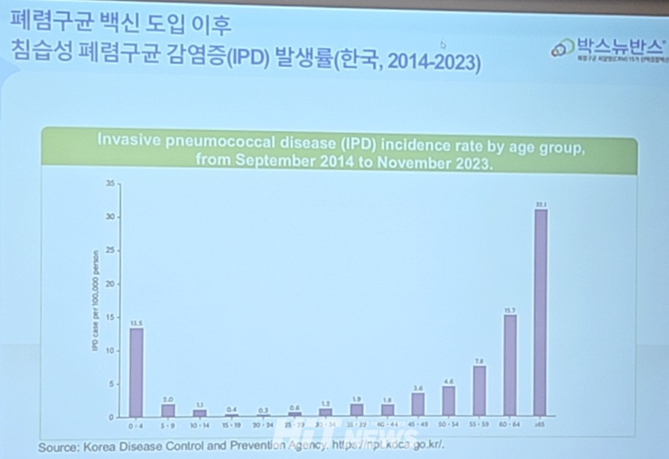 바카라보라