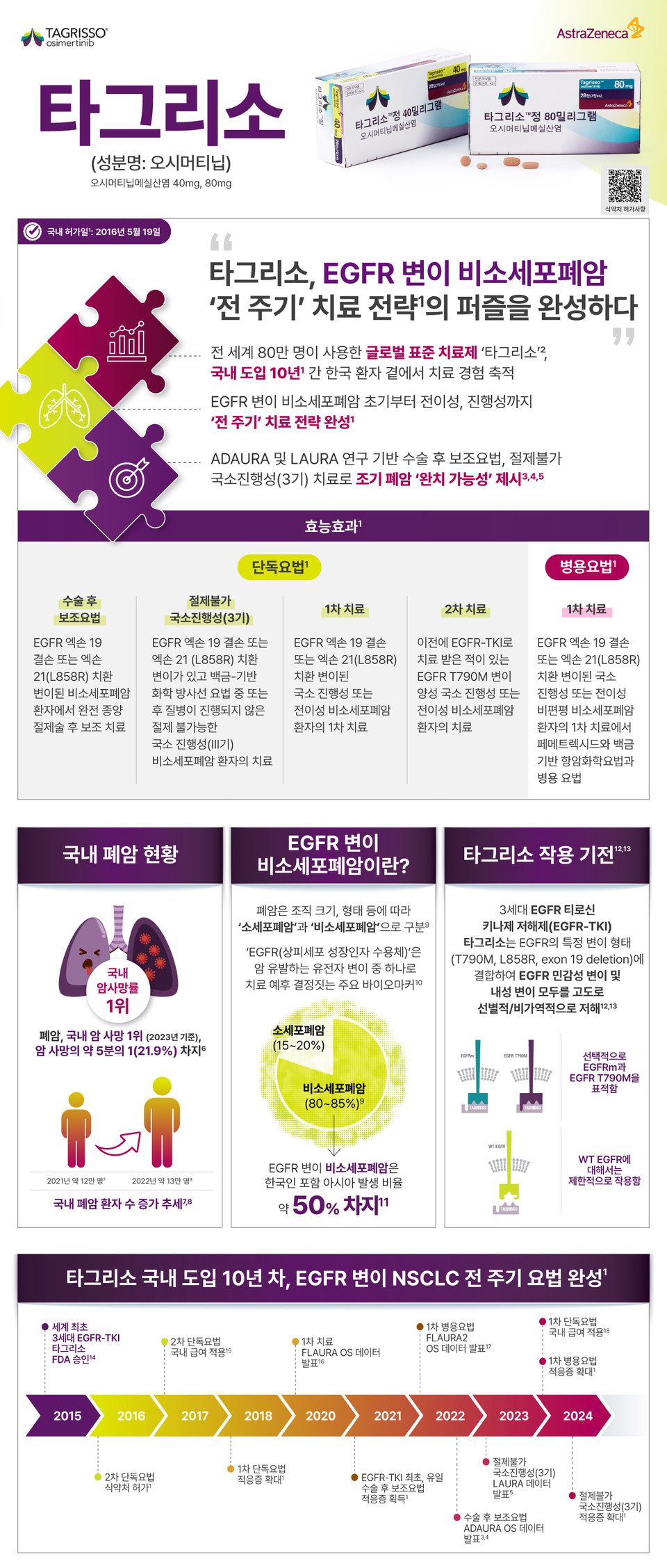 카지노 잭팟