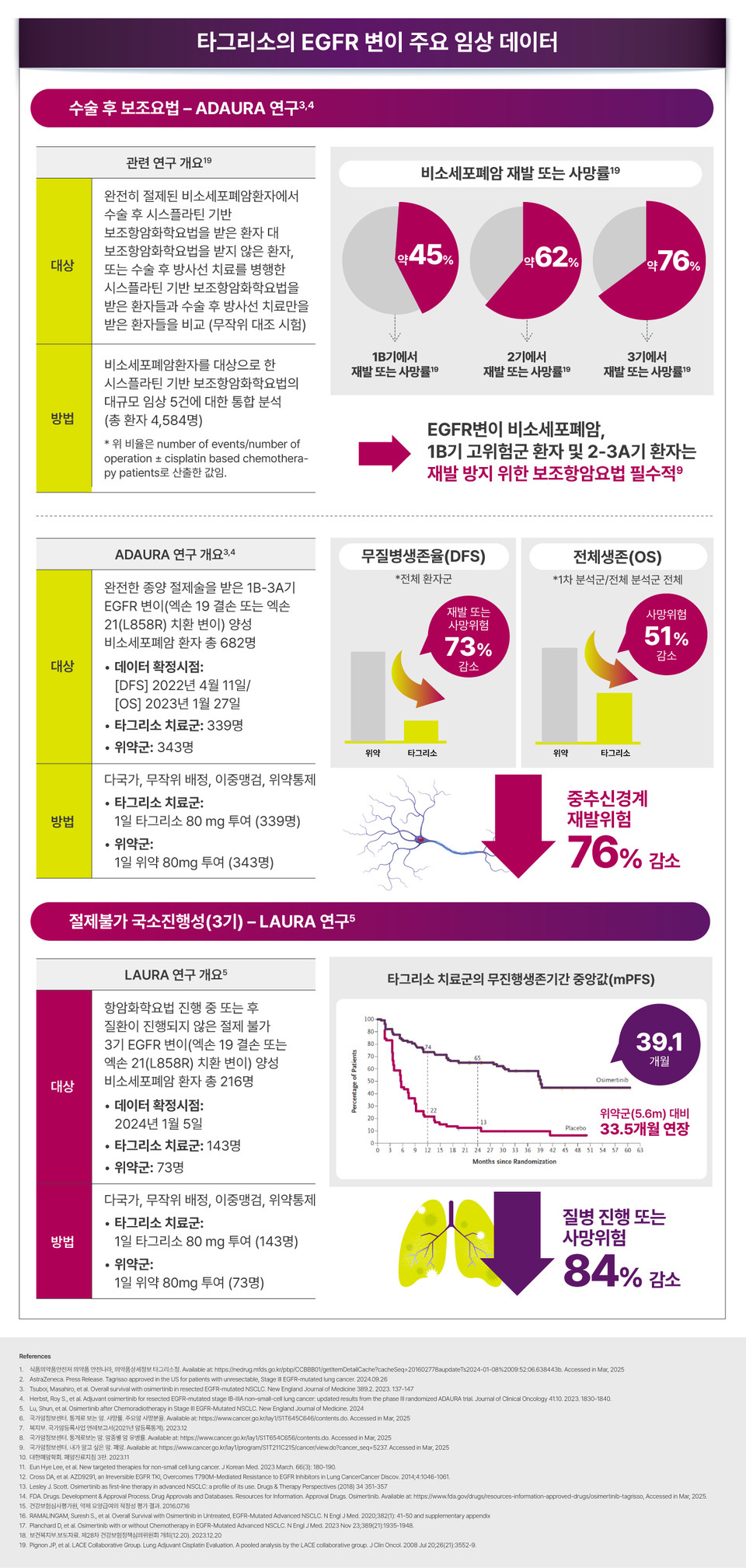 카지노 잭팟