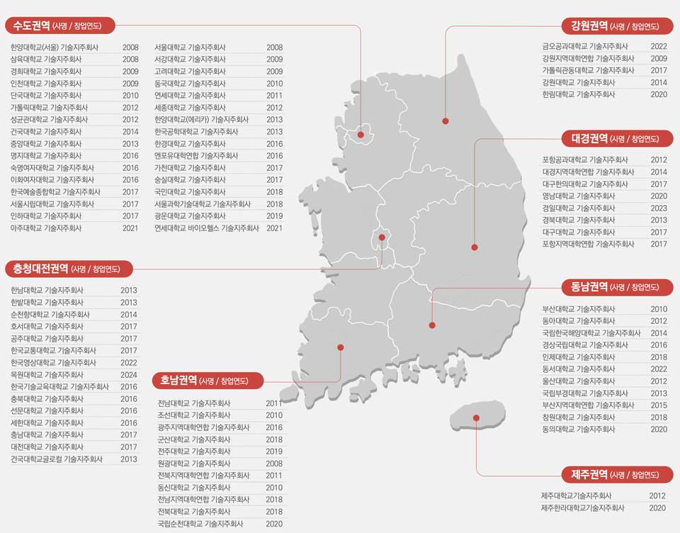 카지노 잭팟 금액