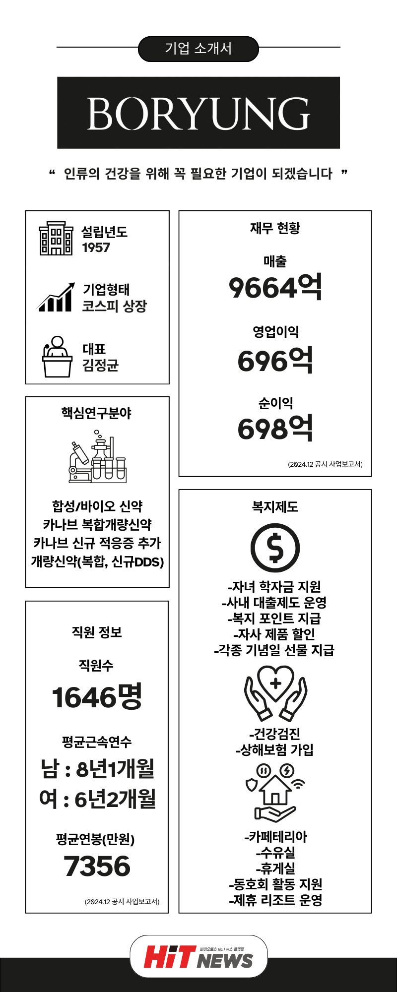 제작=김민지 콘텐츠매니저