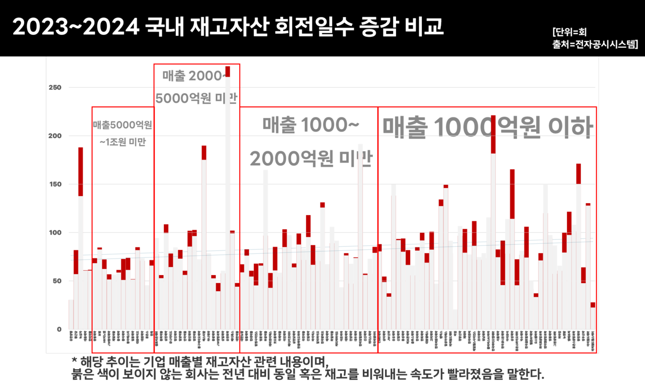 토토 사이트 바카라