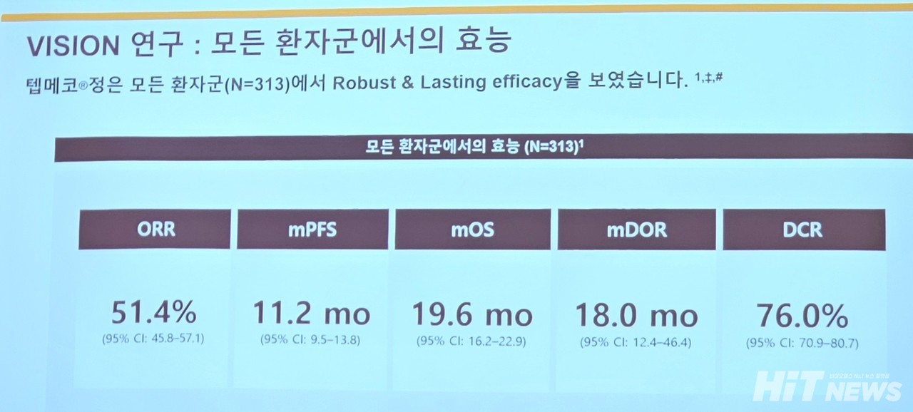 토토 꽁머니 지급