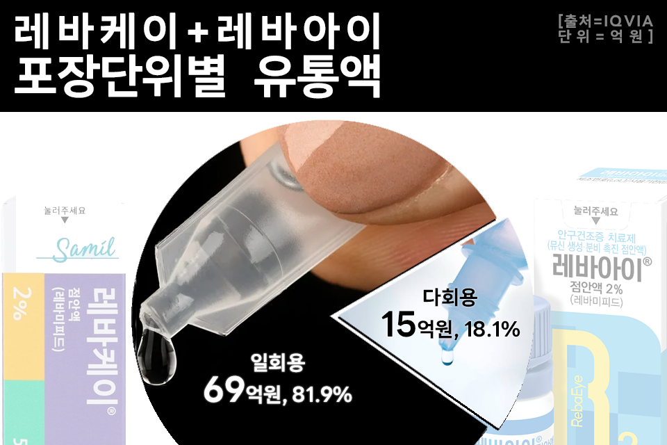 무료 슬롯 머신 다운 받기