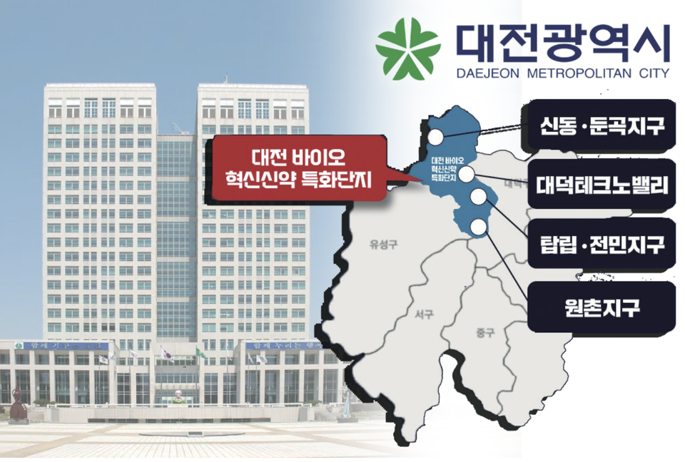 '과학의 도시' 유성구 말단에서 세종, 오송 등과 가까운 방향으로 바이오특화단지가 들어서 있다. 전문가들은 클러스터의 핵심 요소로 각 단지 간 상호 접근성을 꼽는다. / 자료=대전시청, 끝까지 HIT 재가공