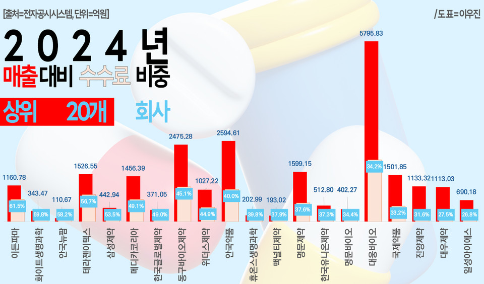 카지노 잭팟