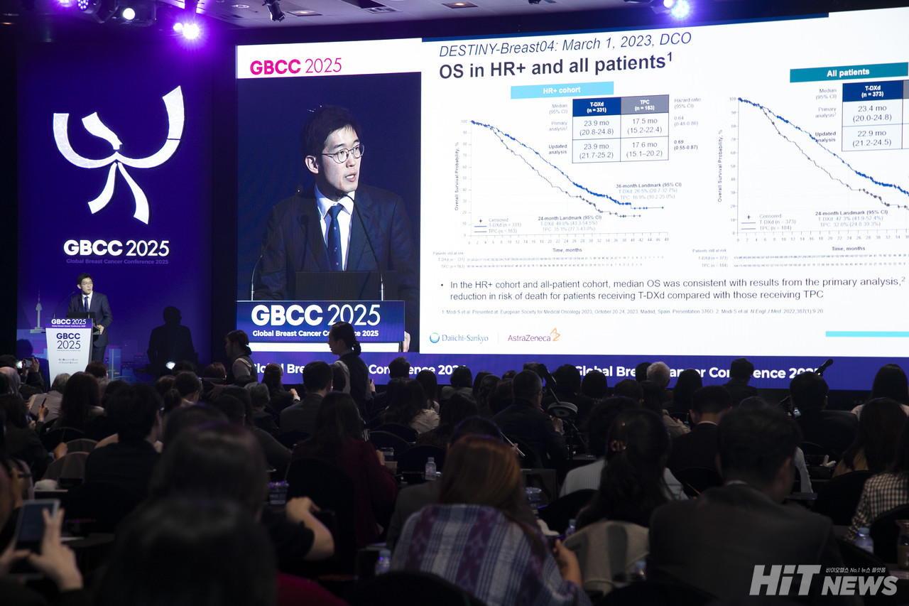 한국유방암학회는 17일 서울 그랜드 워커힐 호텔에서 '세계유방암학술대회(GBCC 2025)'를 개최했다.