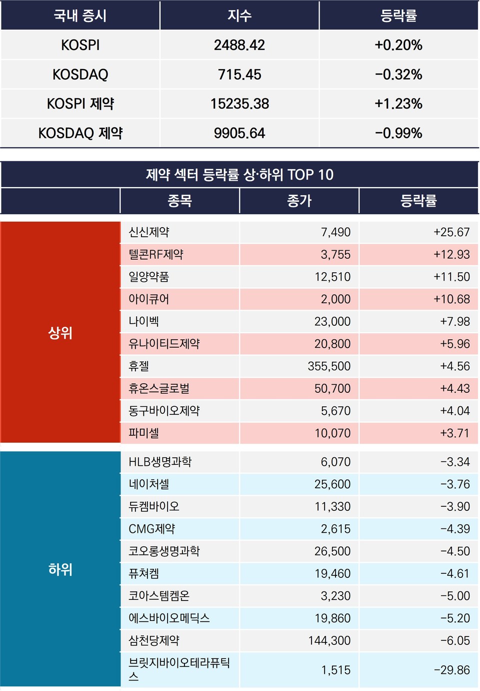 슬롯 꽁 머니