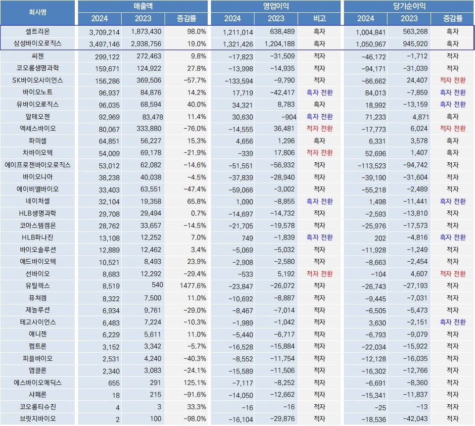 사설 카지노