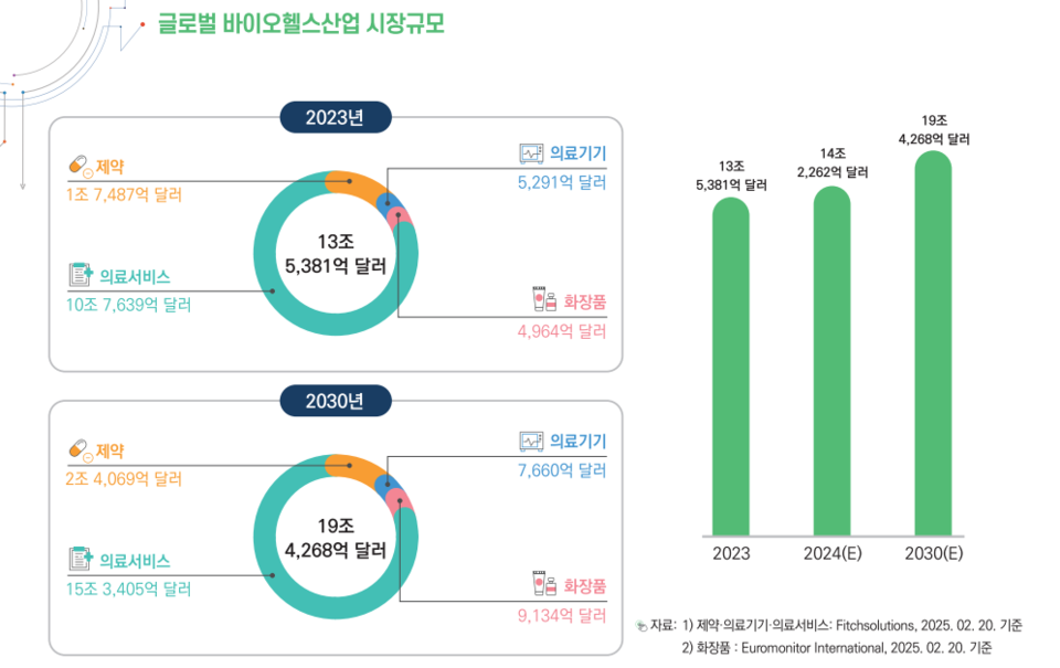 하이 로우 토토 사이트
