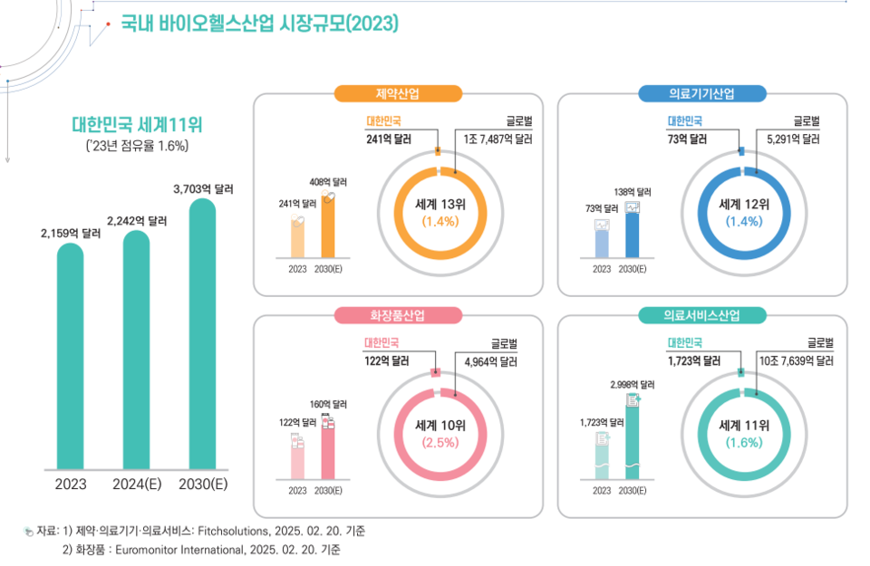 하이 로우 토토 사이트