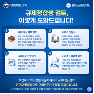 규제정합성 검토 제도 설명. 사진= 무료 슬롯 머신 다운 받기 제공