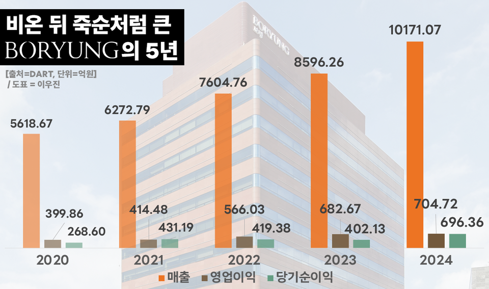 토토 신규가입꽁머니