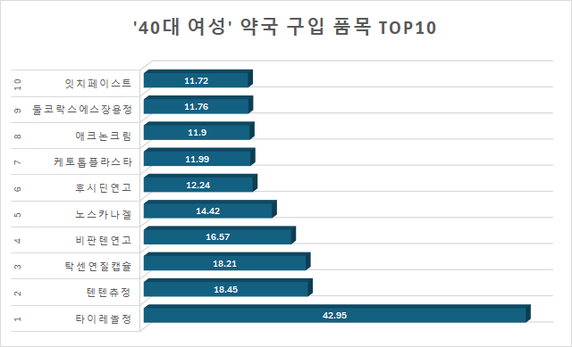 토토 사이트 추천 디시
