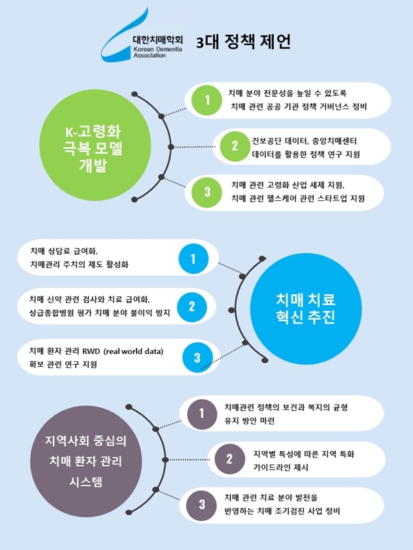 슬롯사이트 소닉 메이저