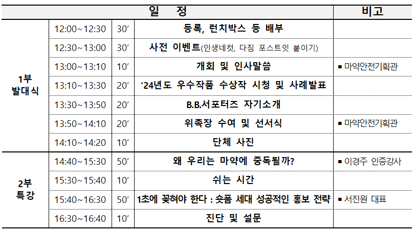행사 일정표. 사진=카지노 룰렛 제공