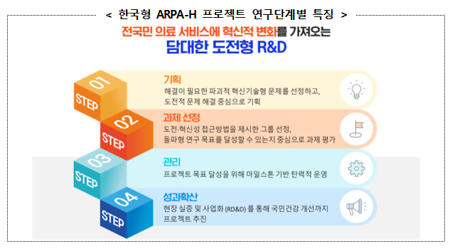 카지노 정팔