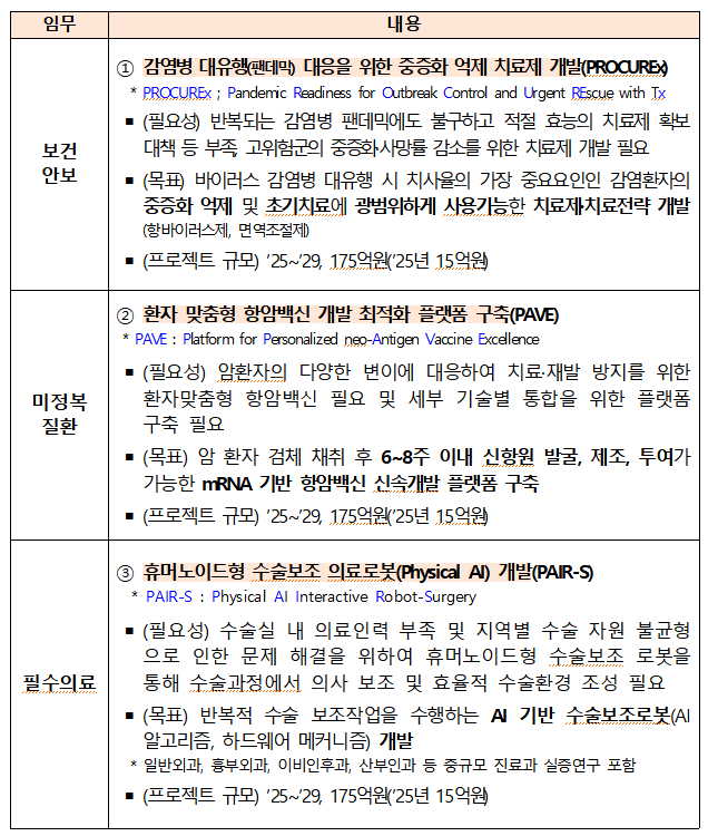 카지노 정팔