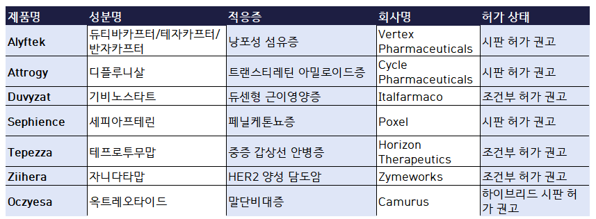 온라인카지노
