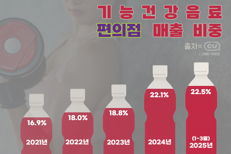 모바일 바카라