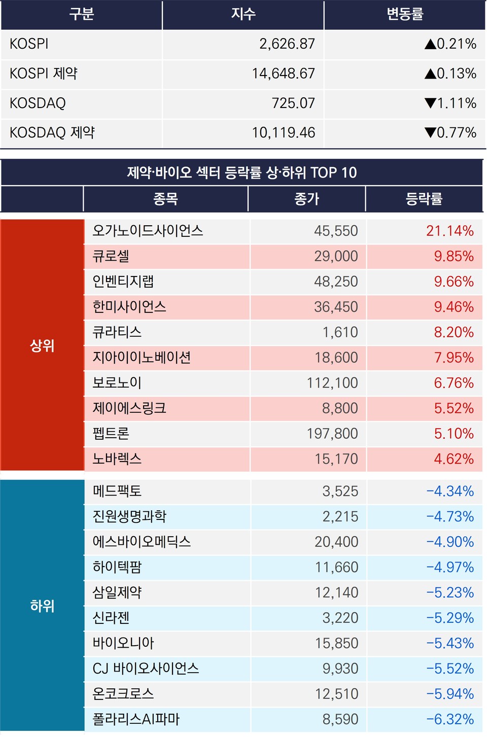 카지노 룰렛 사이트