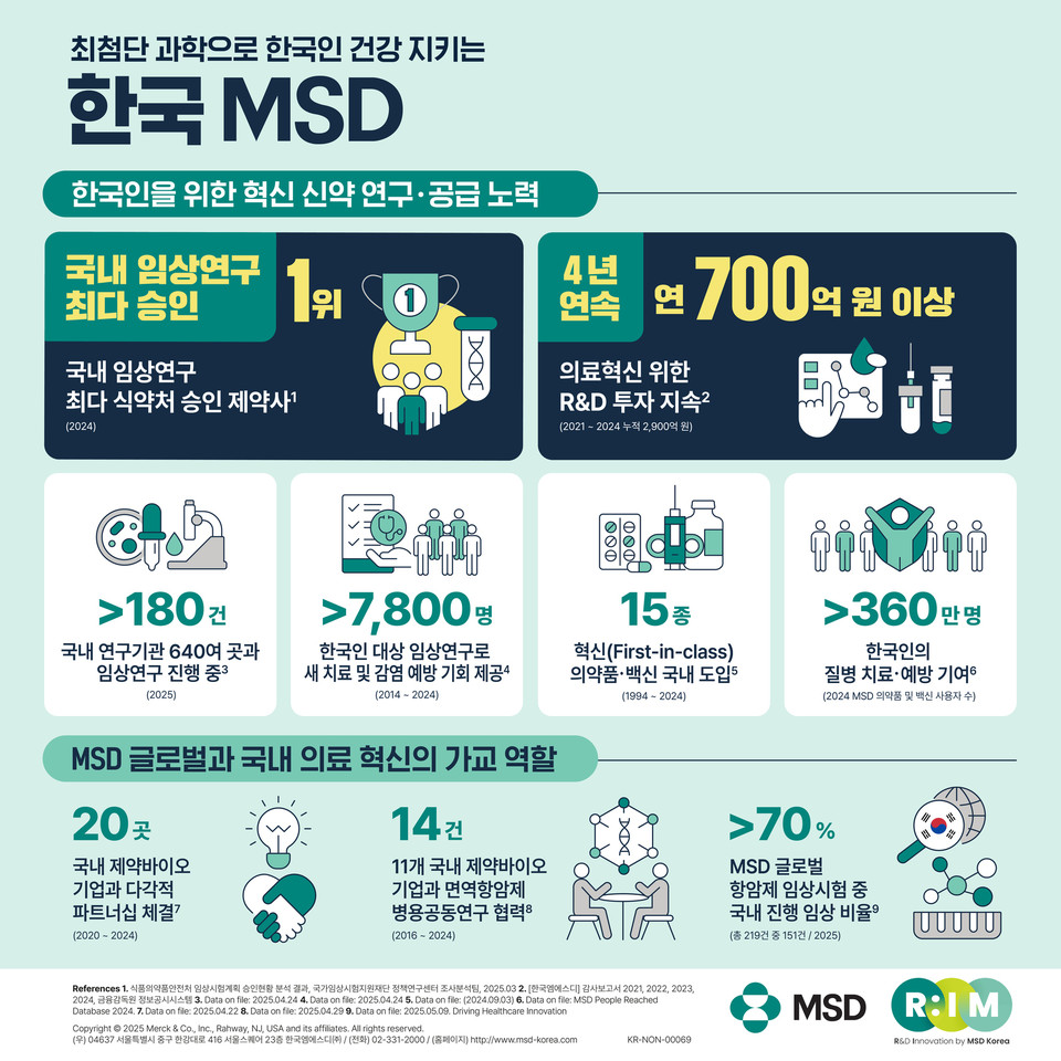 카지노 슬롯머신 규칙
