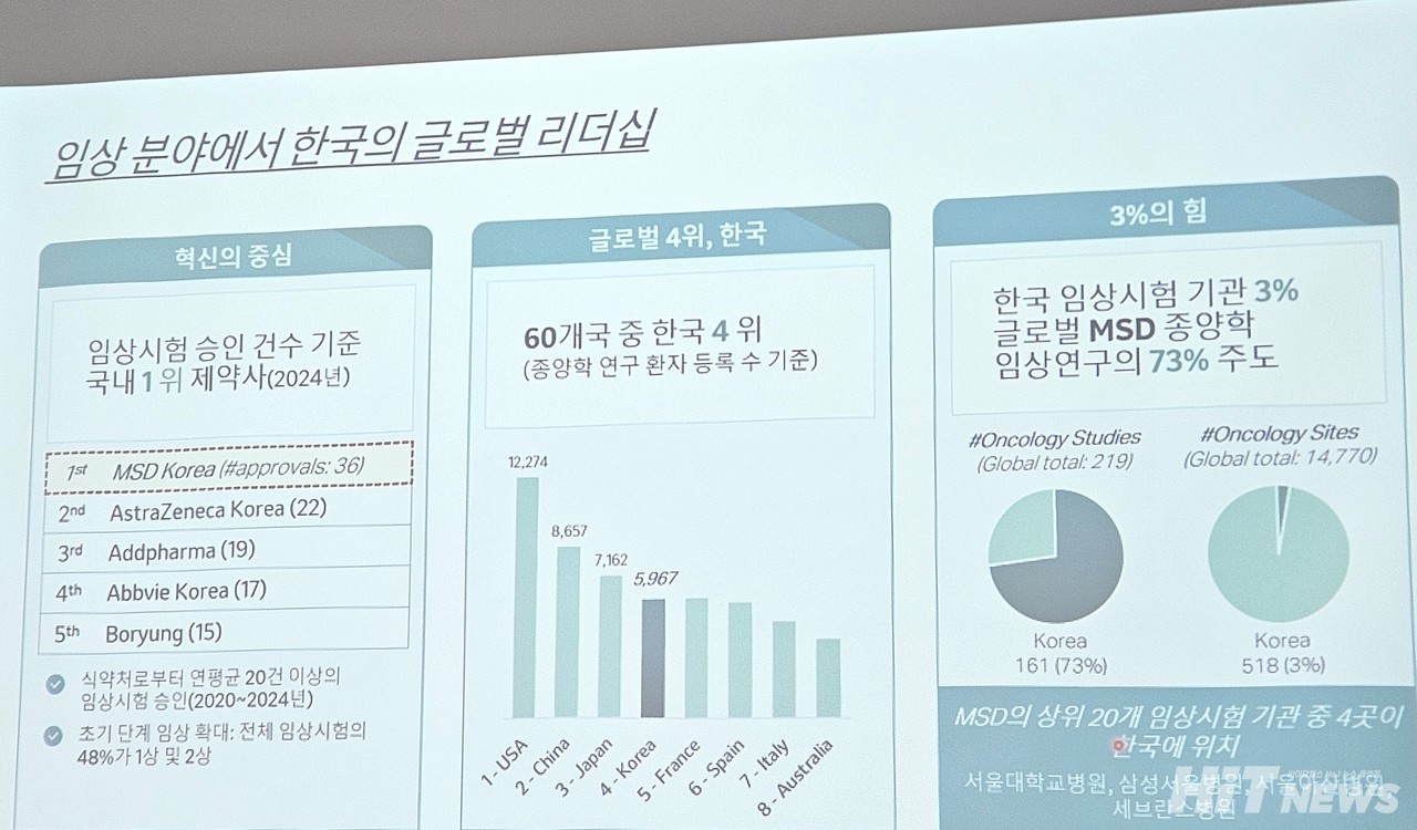 올림푸스 슬롯사이트