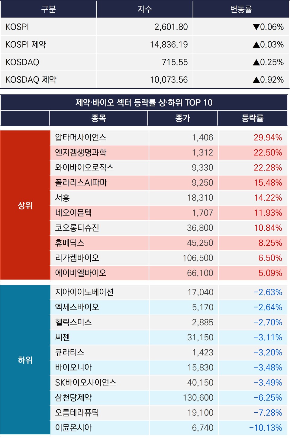 마카오 카지노 슬롯 머신