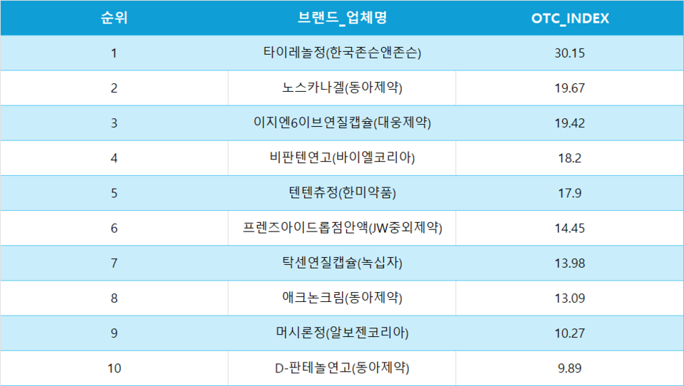 카지노 토토