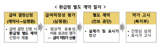 바카라 사이트 디시