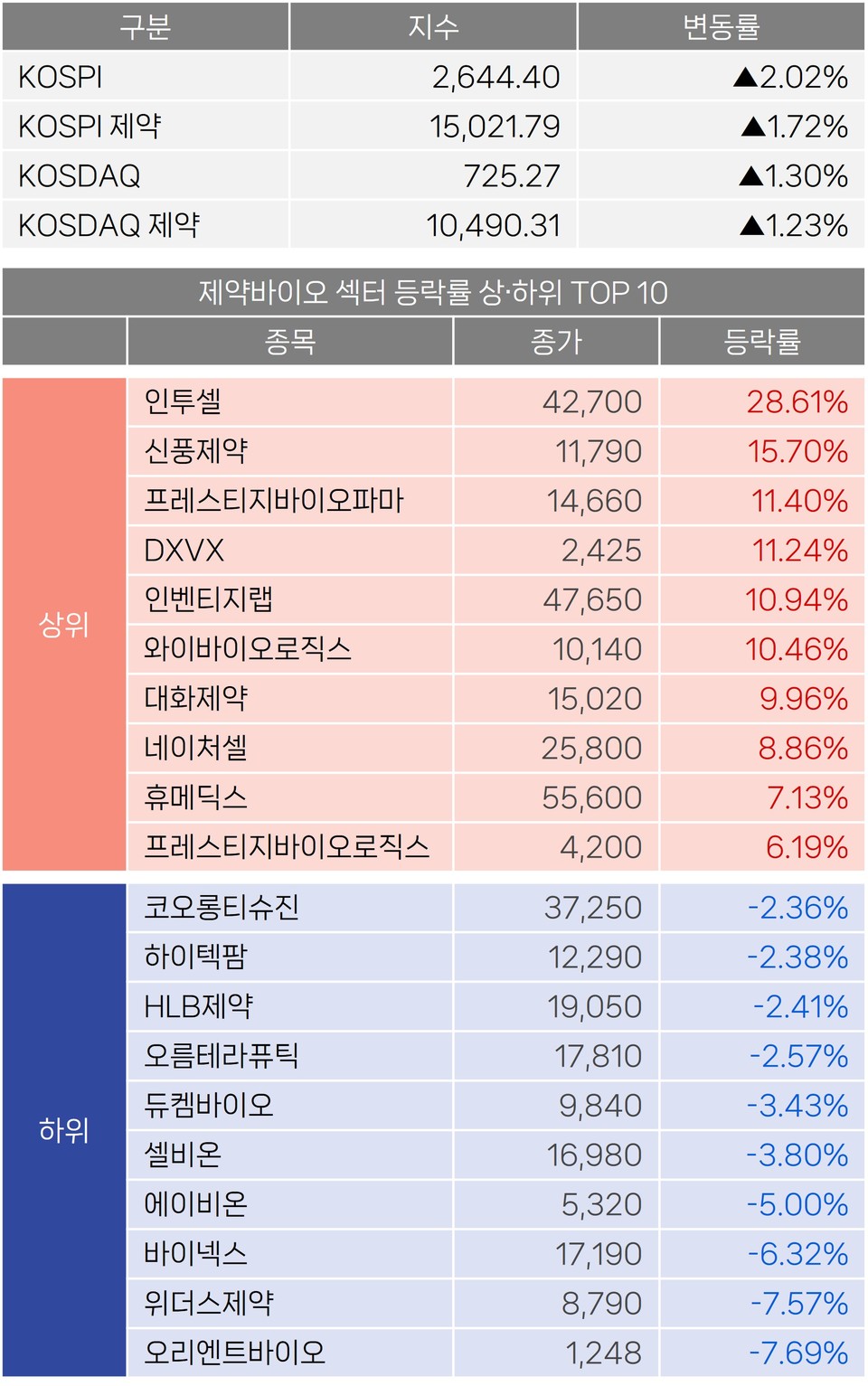 토토 바카라 사이트