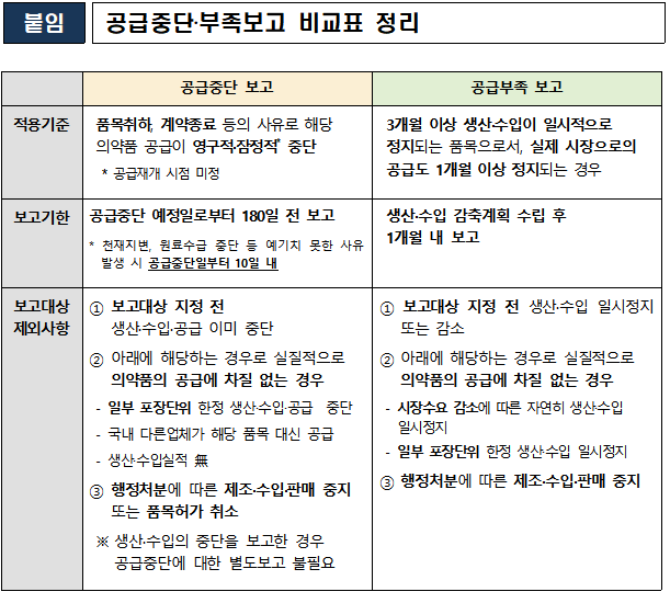 바카라 프로그램