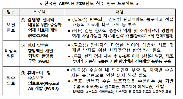 바카라 무료 사이트