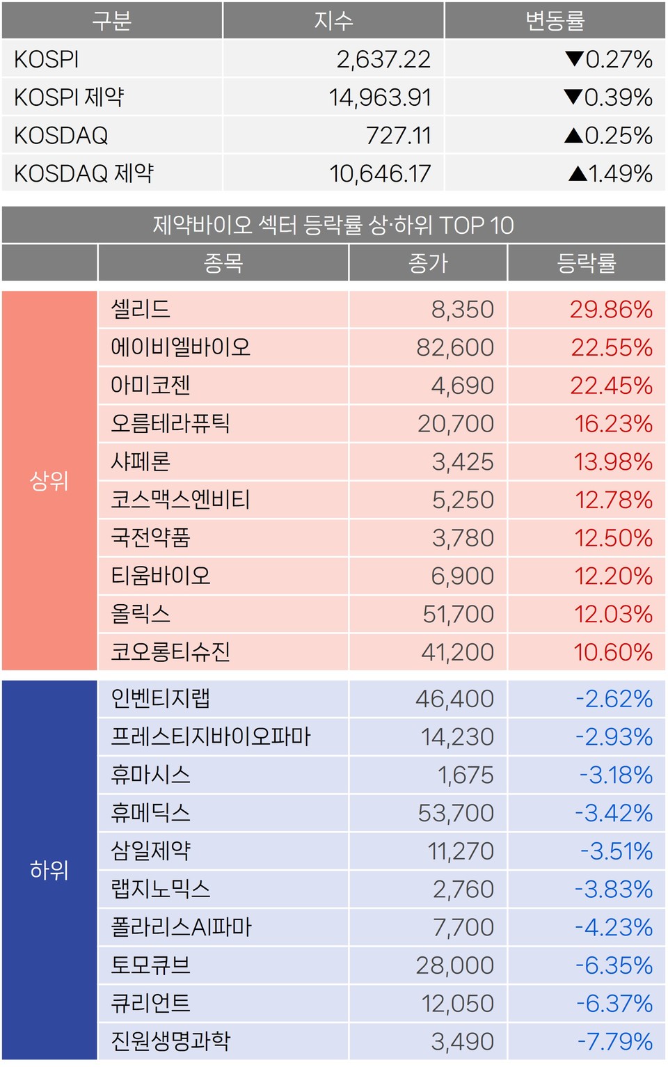 카지노 슬롯 머신 하는 법