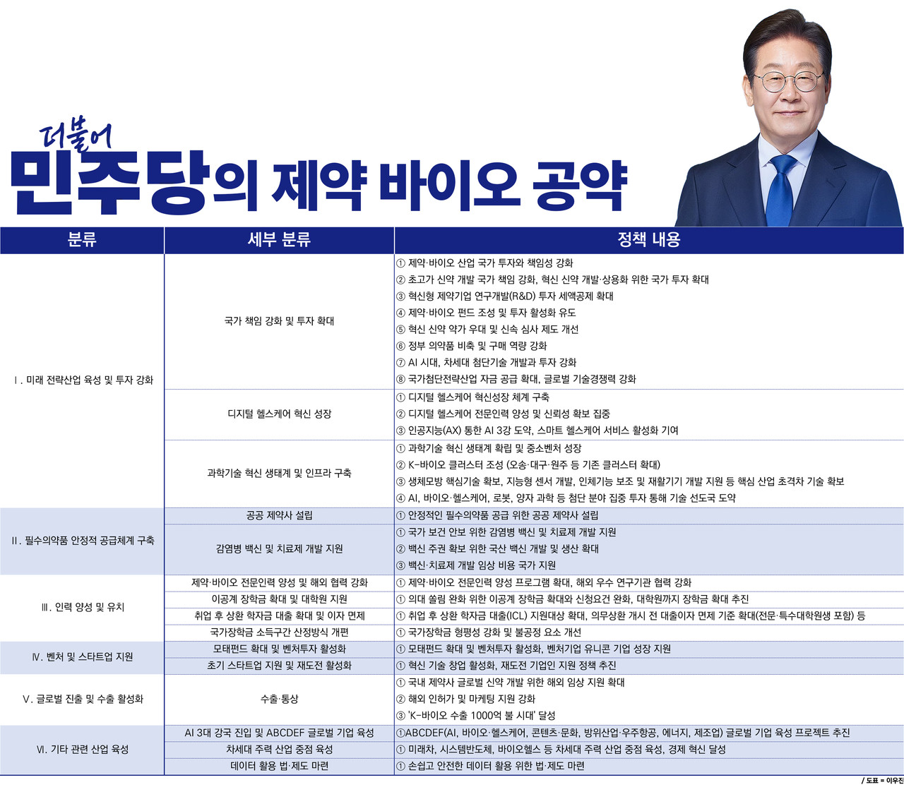 카지노 블랙잭