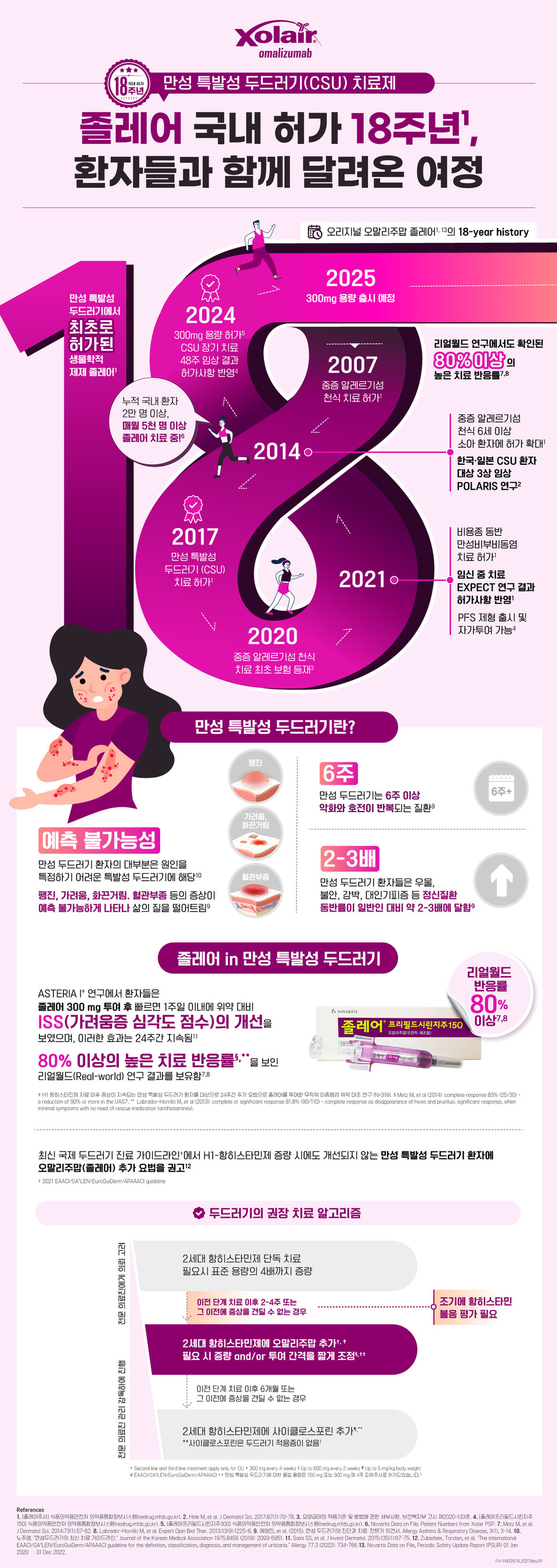 바카라 나락