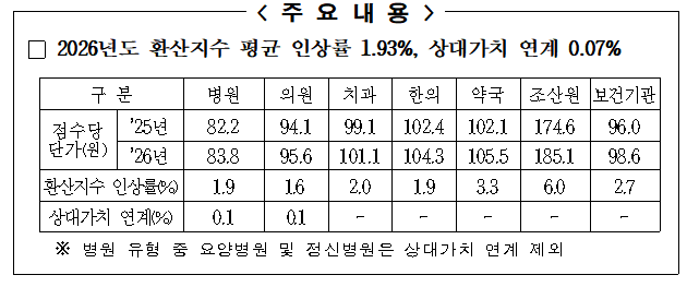 가상 바카라