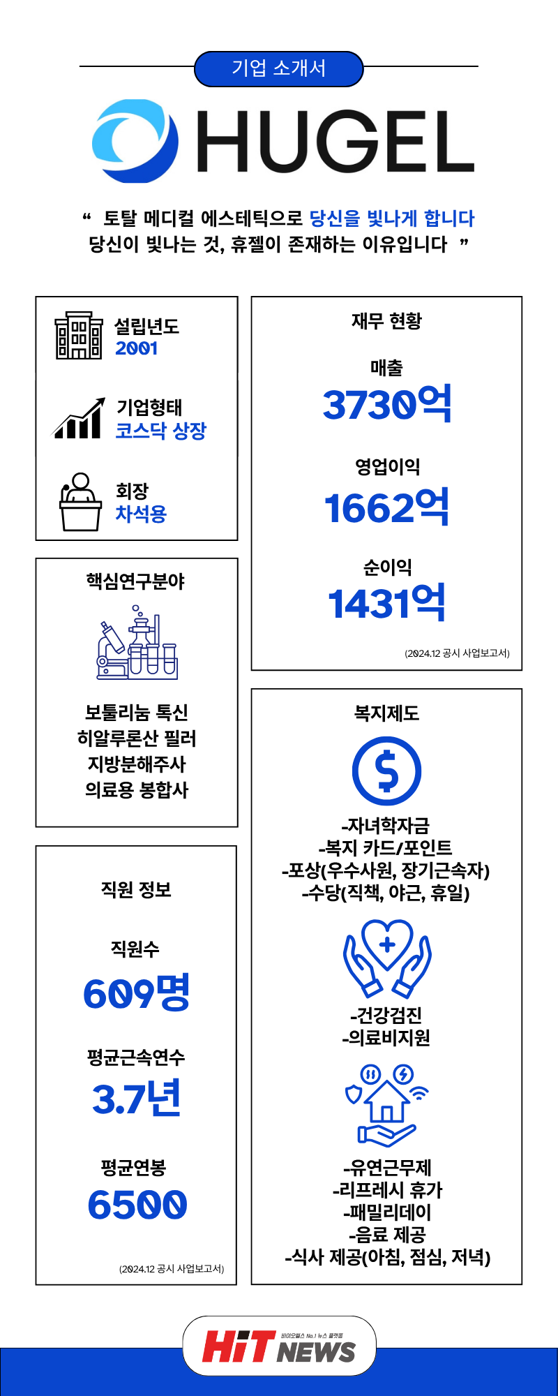 제작=김민지 콘텐츠매니저