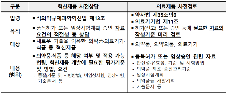 카지노 엘에이