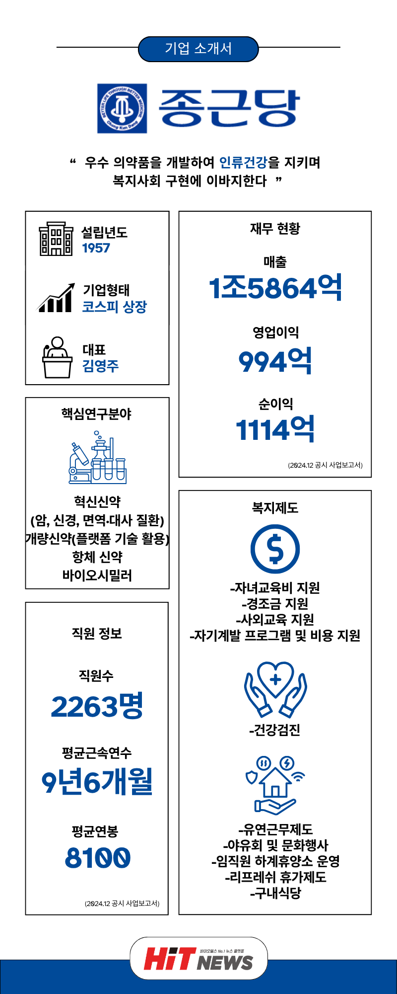 제작=김민지 콘텐츠매니저