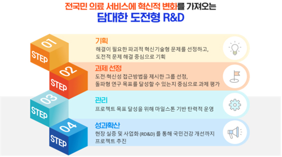 바카라 아라