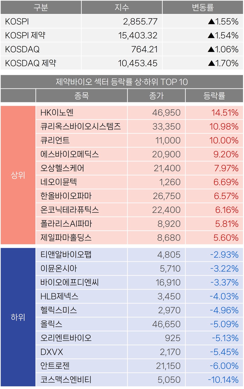 토토 사이트 계좌 매입 디시