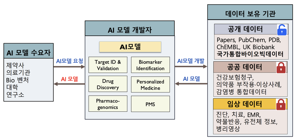 김화종 단장이 제시한 공공바카라 룰 활용 체계